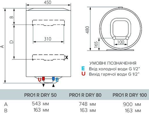 Elektryczny podgrzewacz wody Ariston PRO1 R 50V 1,5K PL DRY